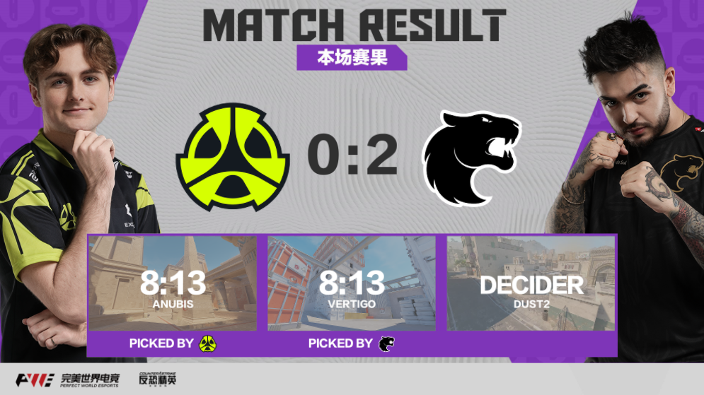 HLTV年度大奖揭晓在即：ZywOo与apEX领跑年度最佳选手竞争-安博电竞