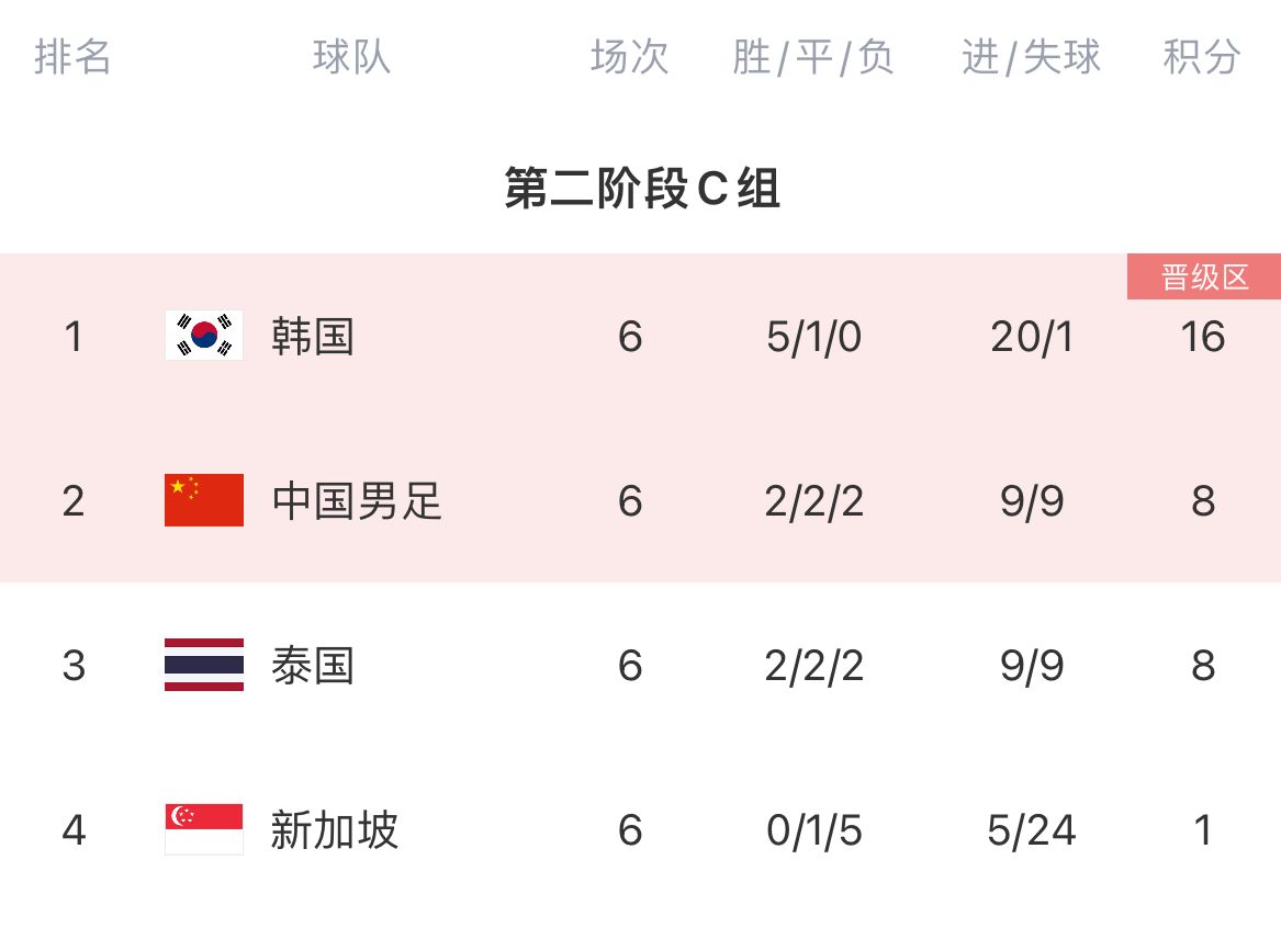 探秘TES休息室：英雄联盟赛事前的战术板部署与团队策略解析-安博电竞